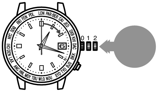 1B35_How to manually set time-5 + How to manually set time-5