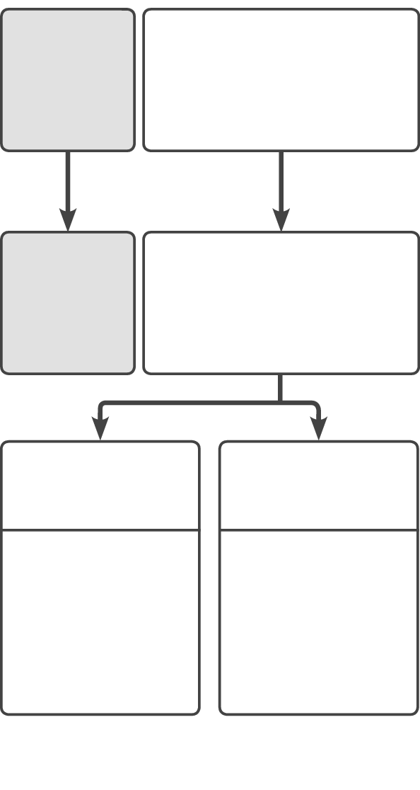 1B35_Batt check Flow-2 V + Batt check Flow-2 V