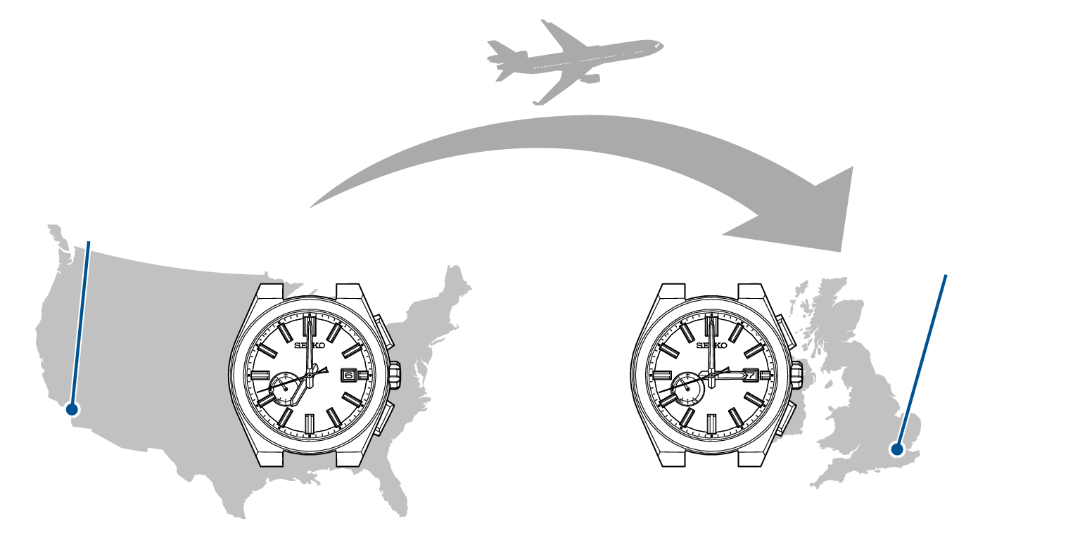 3X62_P7-1 + Functions-Time zone