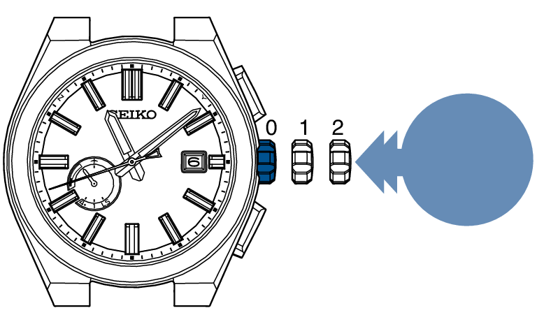 3X62_23-06 + Manual time zone-3