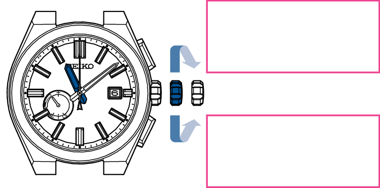 3X62_23-02_1 + Manual time zone-2-1