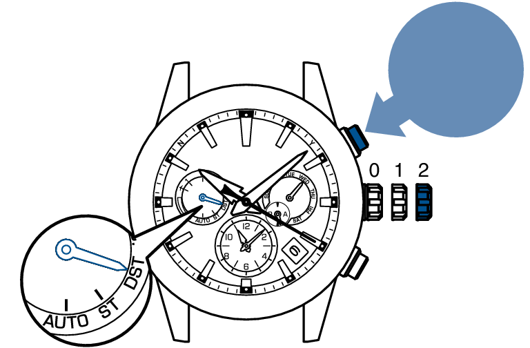 20-02 + DTS sub-dial-1