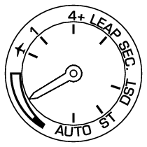 5X53_Indicator charging status-2