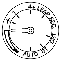 5X53_Indicator charging status-1