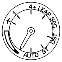 5X53_Indicator charging status-3