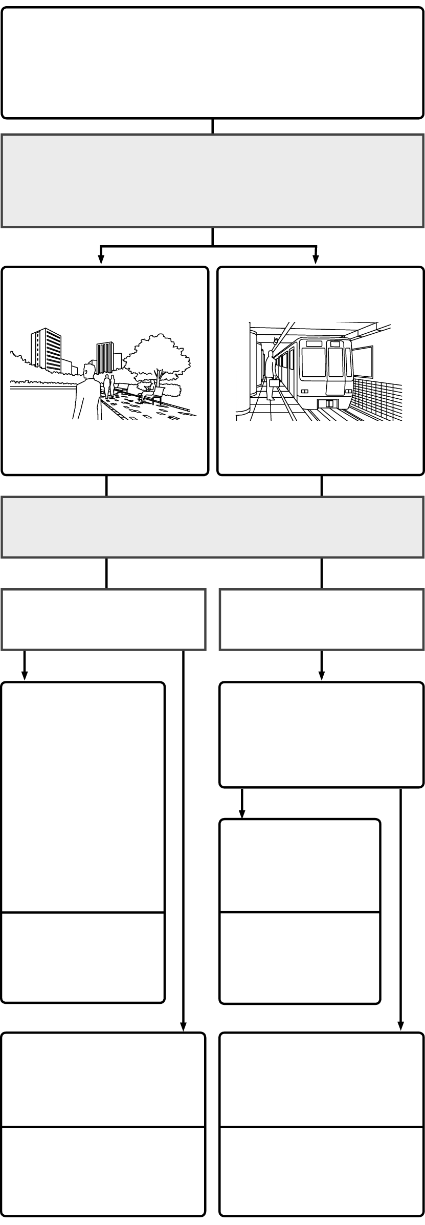 5X53_Flow V + Flow V