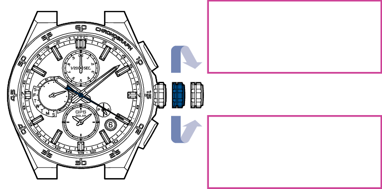 5X83_23-02 + Manual time zone-2