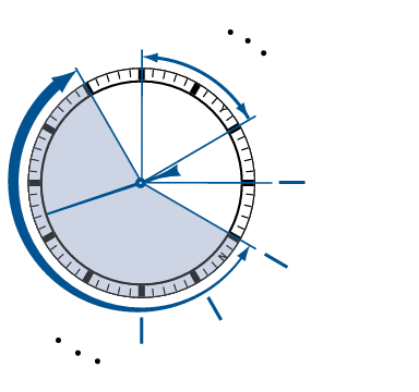 18-02 + Adjust time zone-2