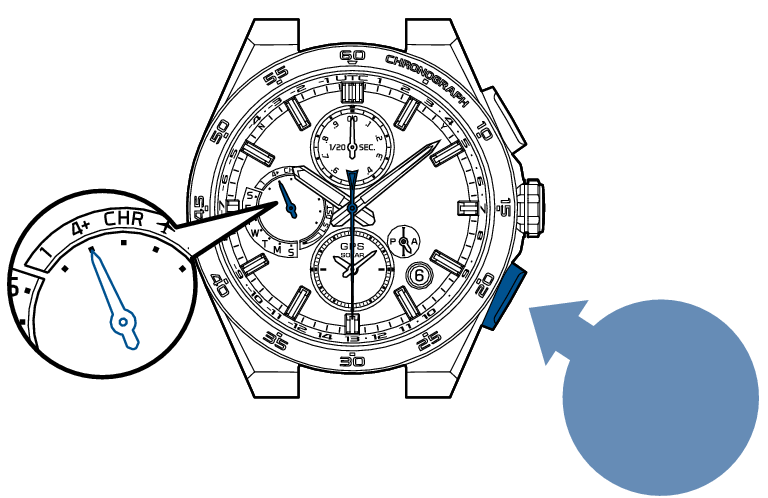 5X83_18-01 + Adjust time zone-1