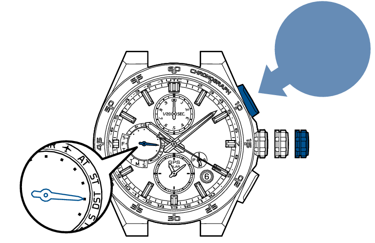 5X83_20-02 + DTS sub-dial-1