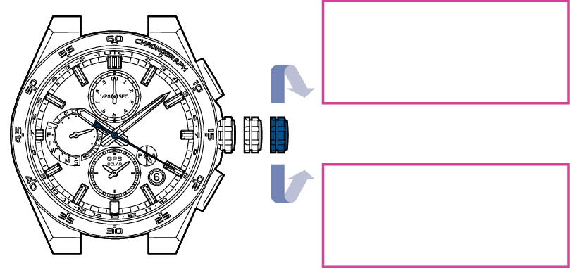 5X83_24-02 + Adjust time sub-dial-2