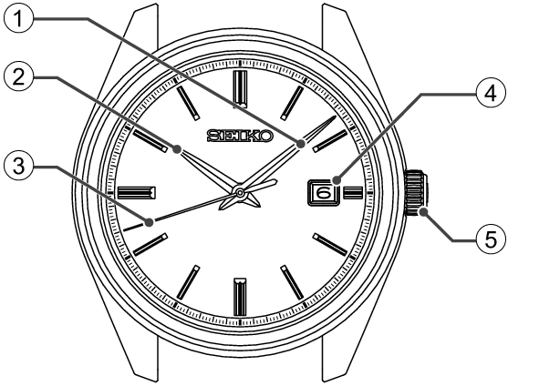 6R35_Names of the parts