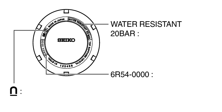 6R54_Performance and type_2 V + Performance and type V