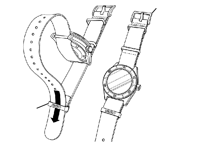 Pull-through type band-2_3 + Pull-through type band-2_3