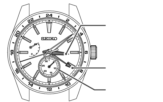 6R64_How to use 24-hour hand-2-2 + How to use 24-hour hand-2-2