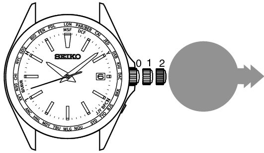 How to set the preliminary position