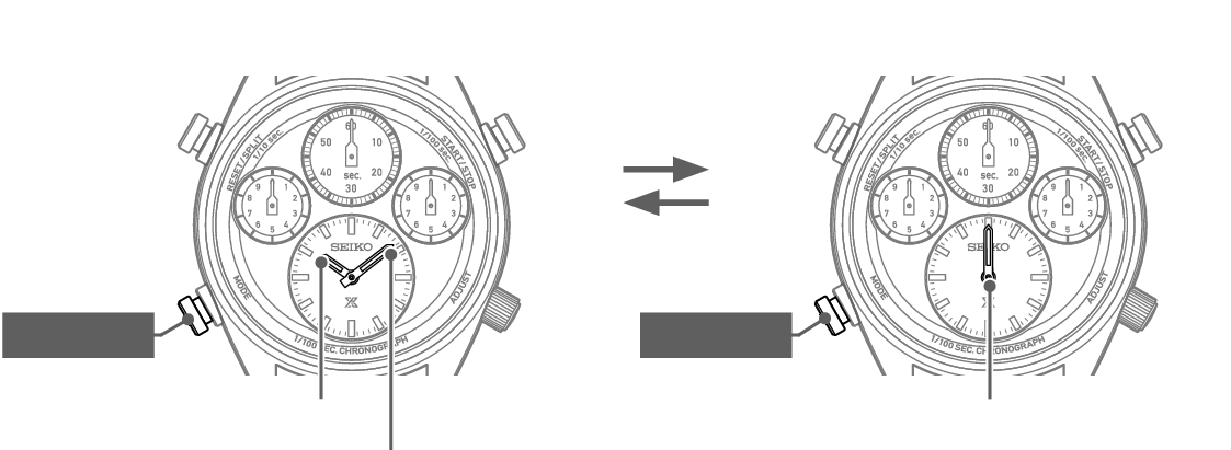 8A50_Display_Switching-1 + Display_Switching-1