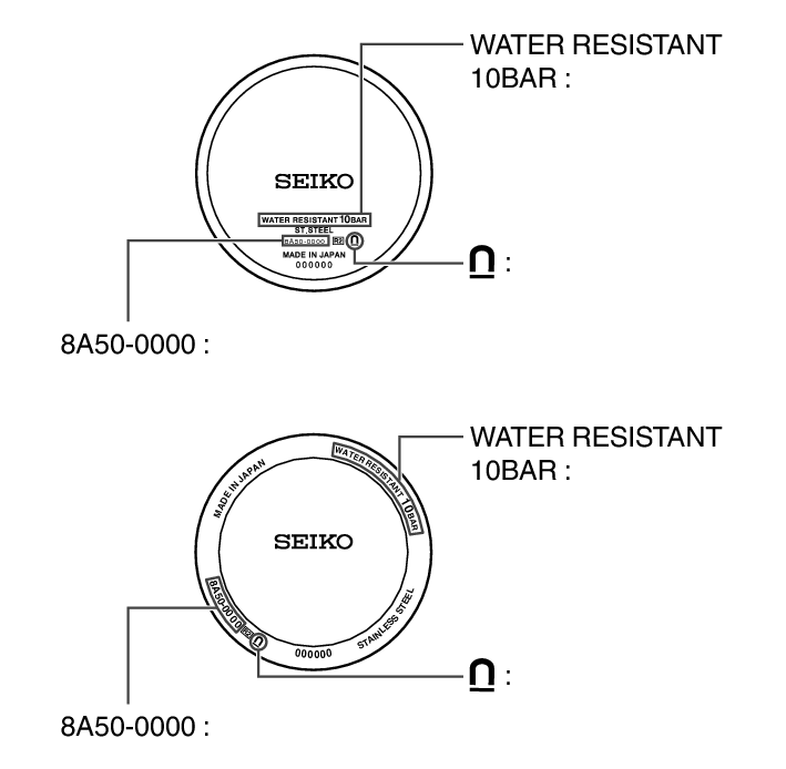 8A50_Performance and type V + Performance and type V