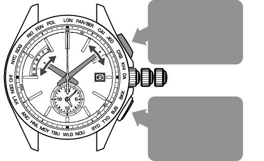 8B63_How to manually set time-2 + How to manually set time-2