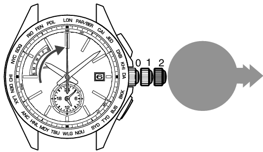 Seiko astron store gps solar manual