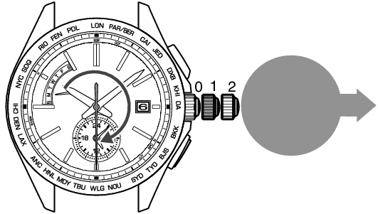 About sub dial