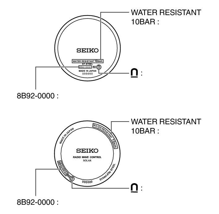 8B92_Performance and type V + Performance and type V