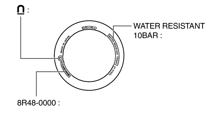 8R48_Performance and type V + Performance and type V