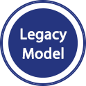 Modelo Legacy