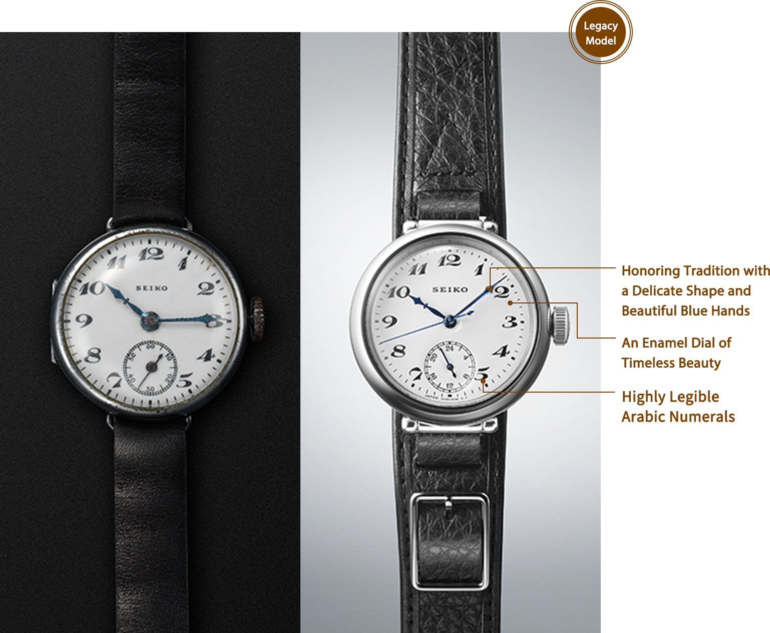 1924 Primer reloj de la marca Seiko / 2024 Seiko Presage Kintaro Hattori Edición Limitada
