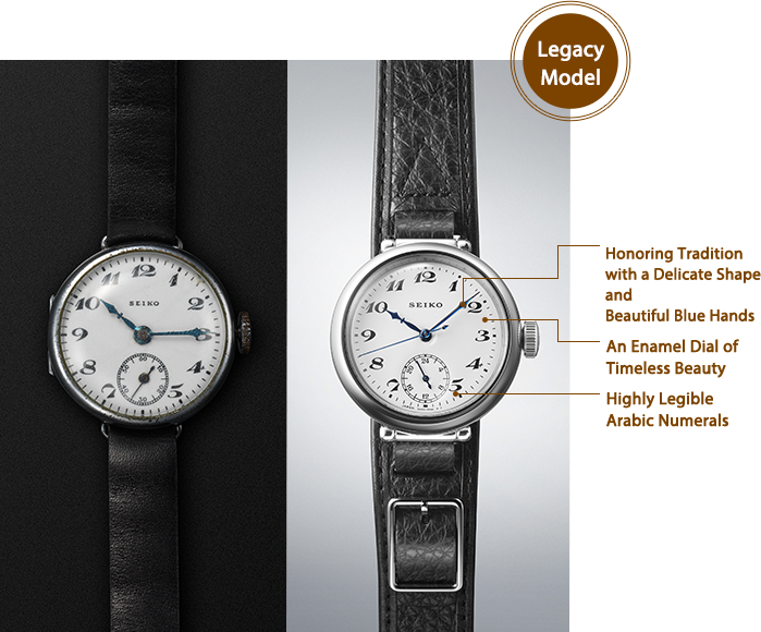 1924 Primer reloj de la marca Seiko / 2024 Seiko Presage Kintaro Hattori Edición Limitada