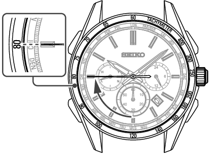 8B92_Tachymeter-1