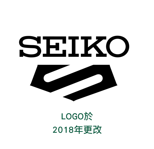 Logo Change in 2018